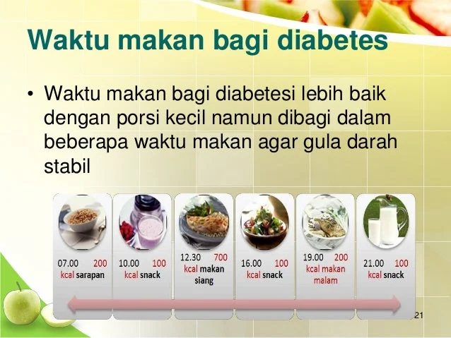 Daftar Makanan Bergizi untuk Penderita Diabetes yang Harus Dicoba