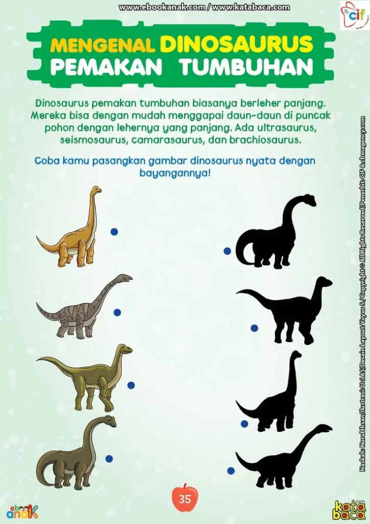 dinosaurus pemakan tumbuhan yang paling terkenal: Brachiosaurus