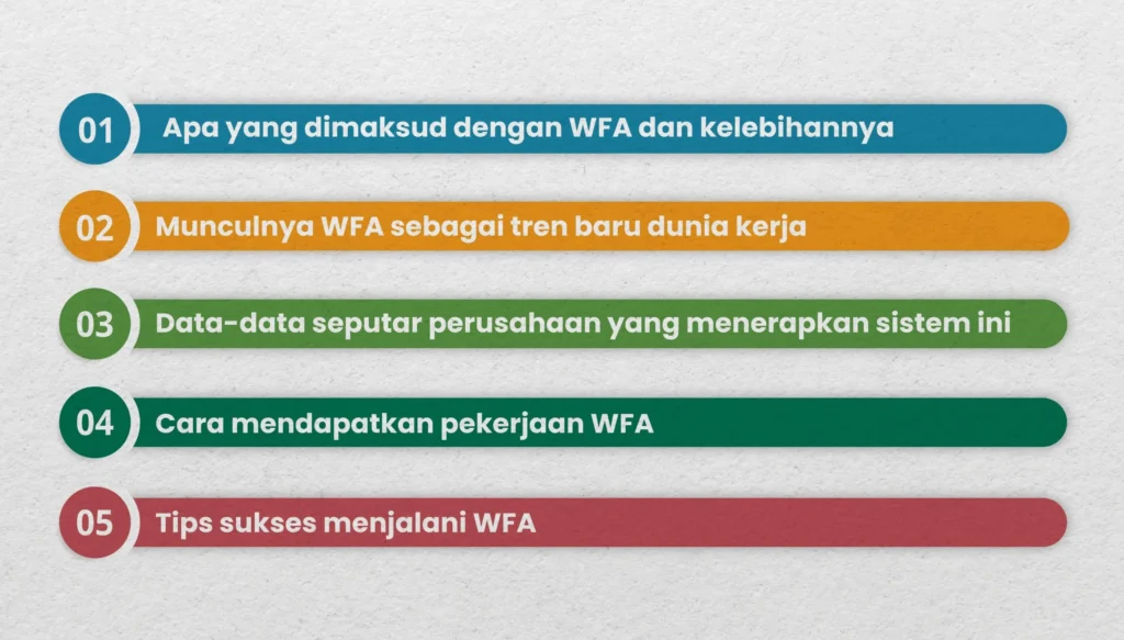 Infrastruktur Jaringan dan Keamanan: Pondasi Utama Teknologi Mendukung Kerja WFA untuk Karyawan