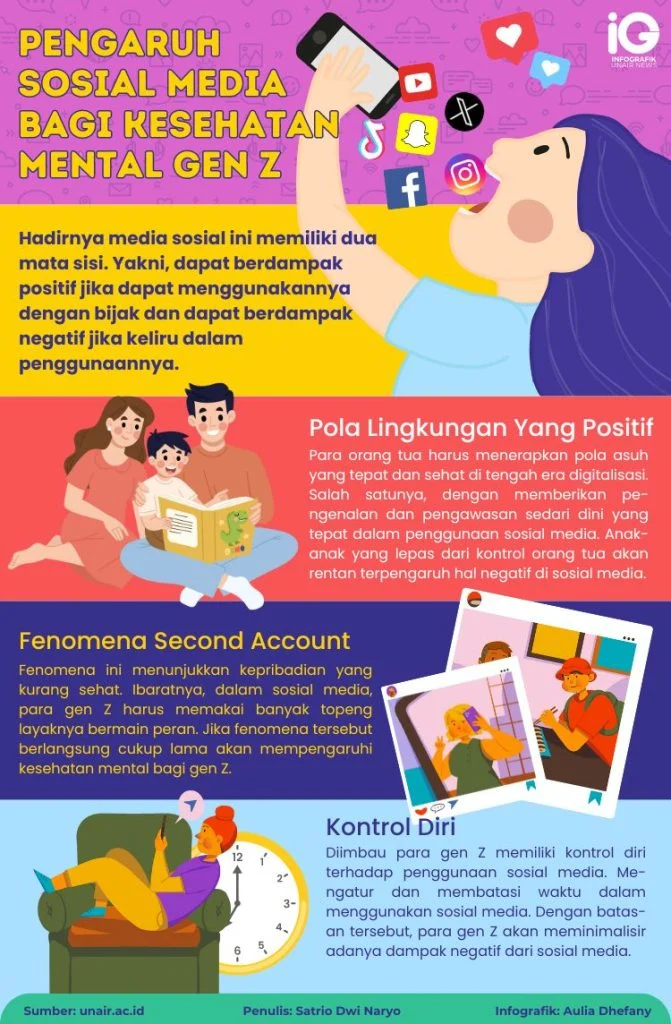 Strategi Partai Politik untuk Merangkul Gen Z lewat Media Sosial yang Otentik