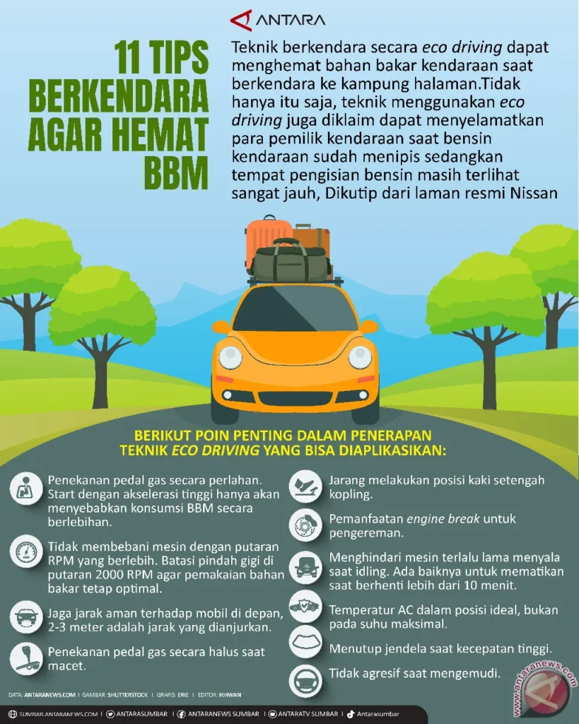 tips hemat BBM untuk perjalanan jauh: Persiapan Kendaraan
