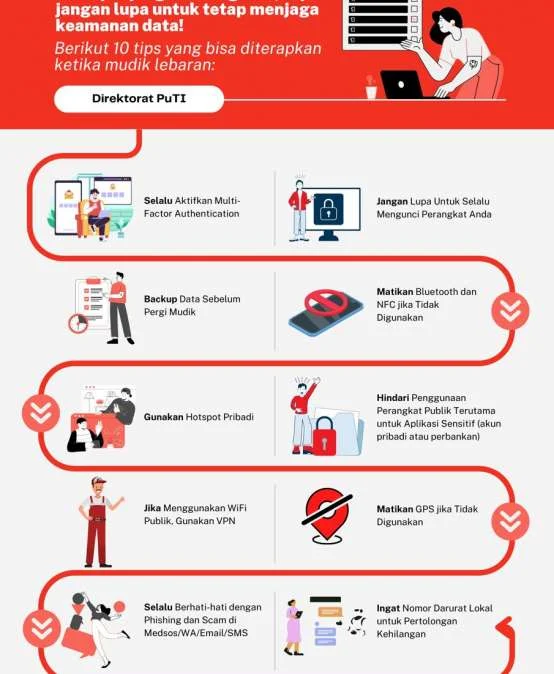 Tips Menjaga Keamanan Data Pemerintah saat WFH ASN: Dasar‑dasar yang Harus Kamu Ketahui