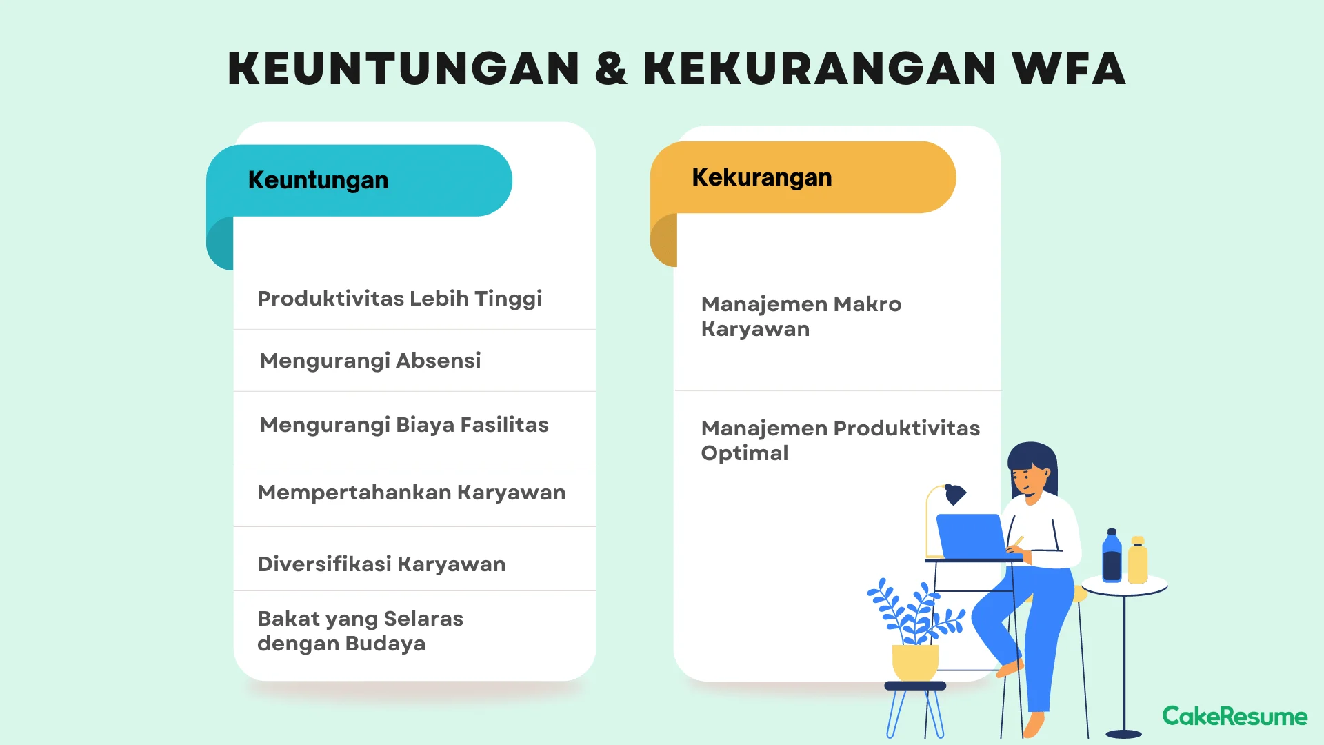 Tips WFA untuk Karyawan Baru: Memulai dengan Langkah Tepat