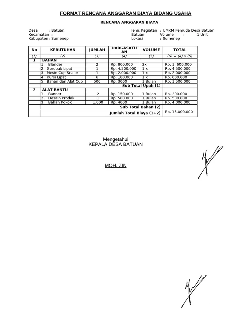 Contoh Perencanaan Anggaran Efisien untuk UMKM