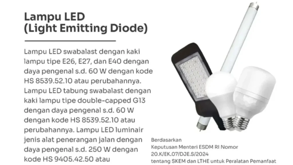 Panduan Setting Lampu LED Hemat Energi untuk WFH