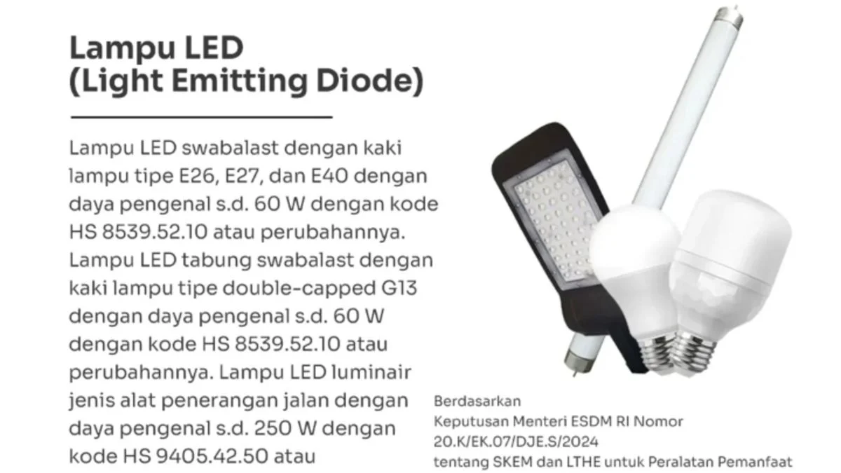Panduan Setting Lampu LED Hemat Energi untuk WFH