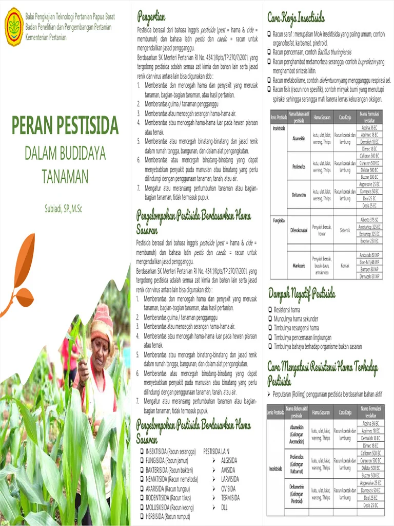 Penggunaan Pestisida pada Tanaman Tebu: Manfaat dan Risiko