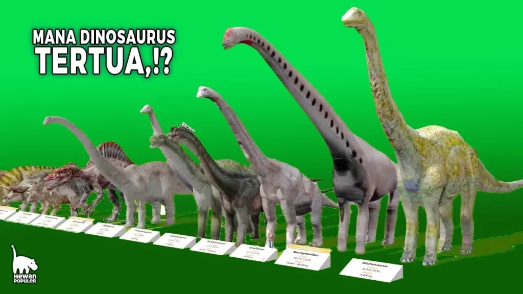 Perbandingan Ukuran T-Rex dengan Dinosaurus Lain