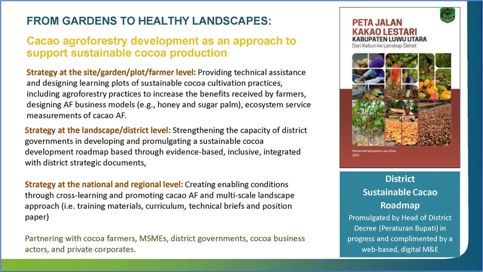 Prinsip Dasar Teknik Penanaman Multi-Spesies dalam Agroforestri Kakao