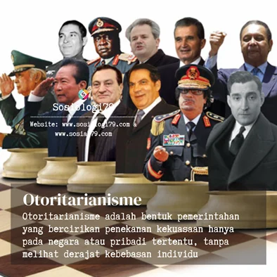Strategi Perlawanan Terhadap Otoritarianisme