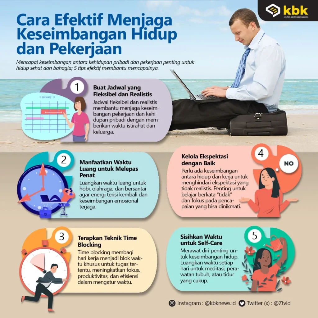 Tips Menjaga Keseimbangan Kerja dan Hidup dalam WFA